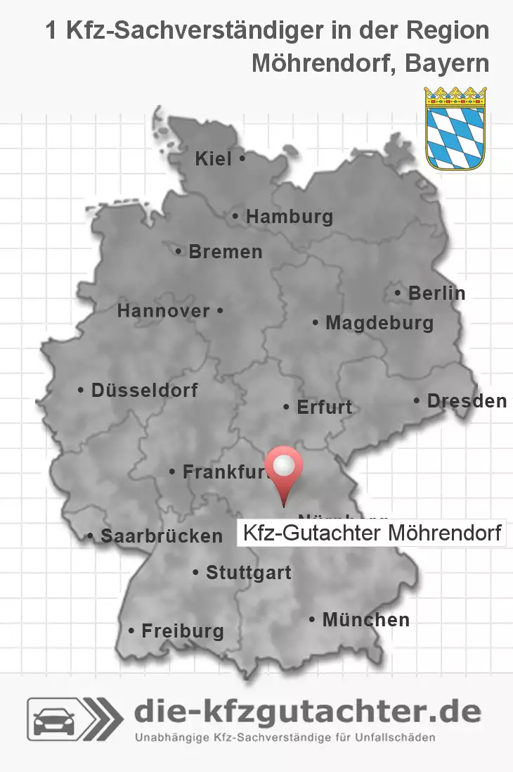 Sachverständiger Kfz-Gutachter Möhrendorf