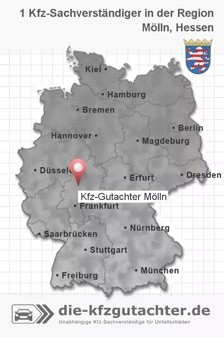 Sachverständiger Kfz-Gutachter Mölln