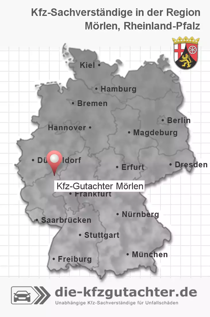 Sachverständiger Kfz-Gutachter Mörlen