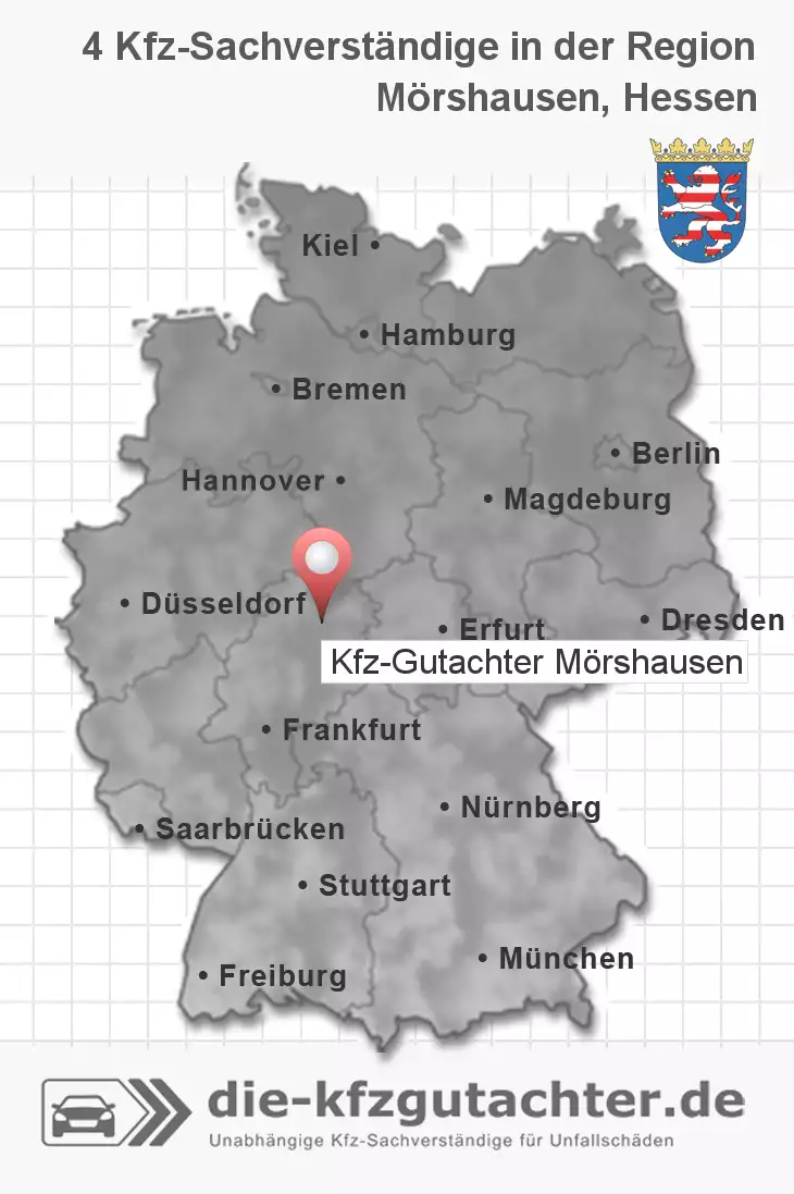 Sachverständiger Kfz-Gutachter Mörshausen