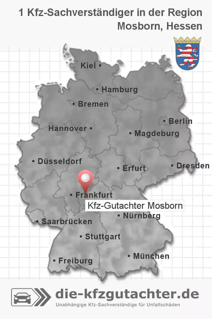 Sachverständiger Kfz-Gutachter Mosborn