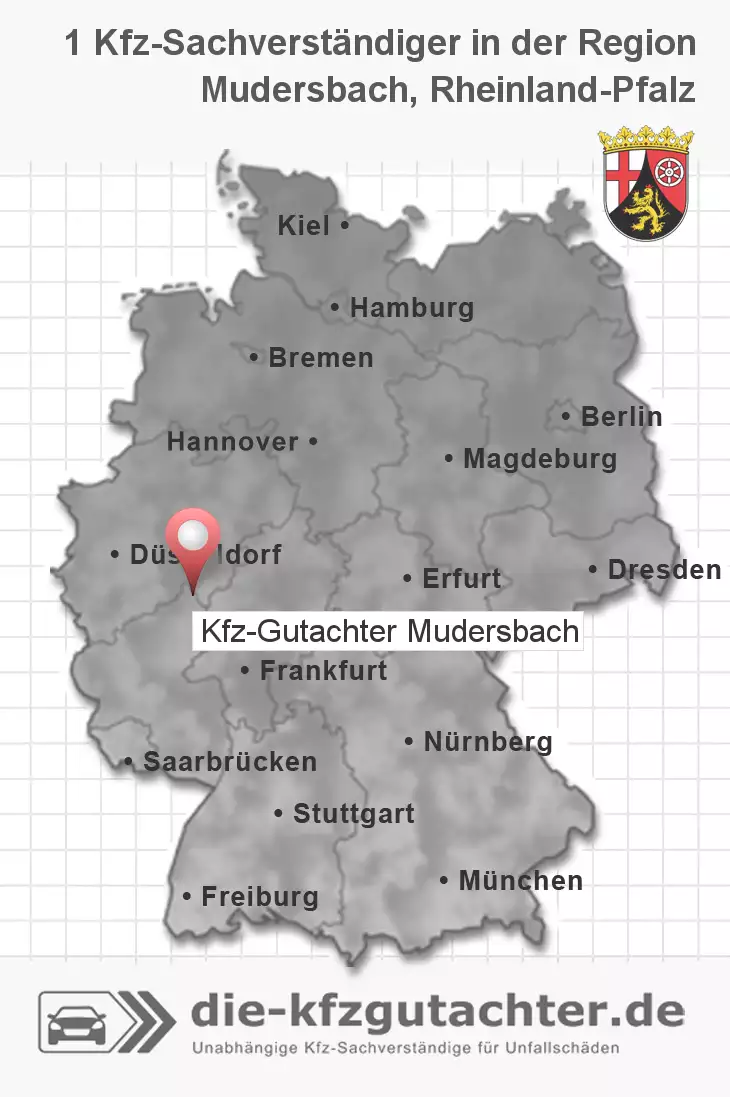Sachverständiger Kfz-Gutachter Mudersbach