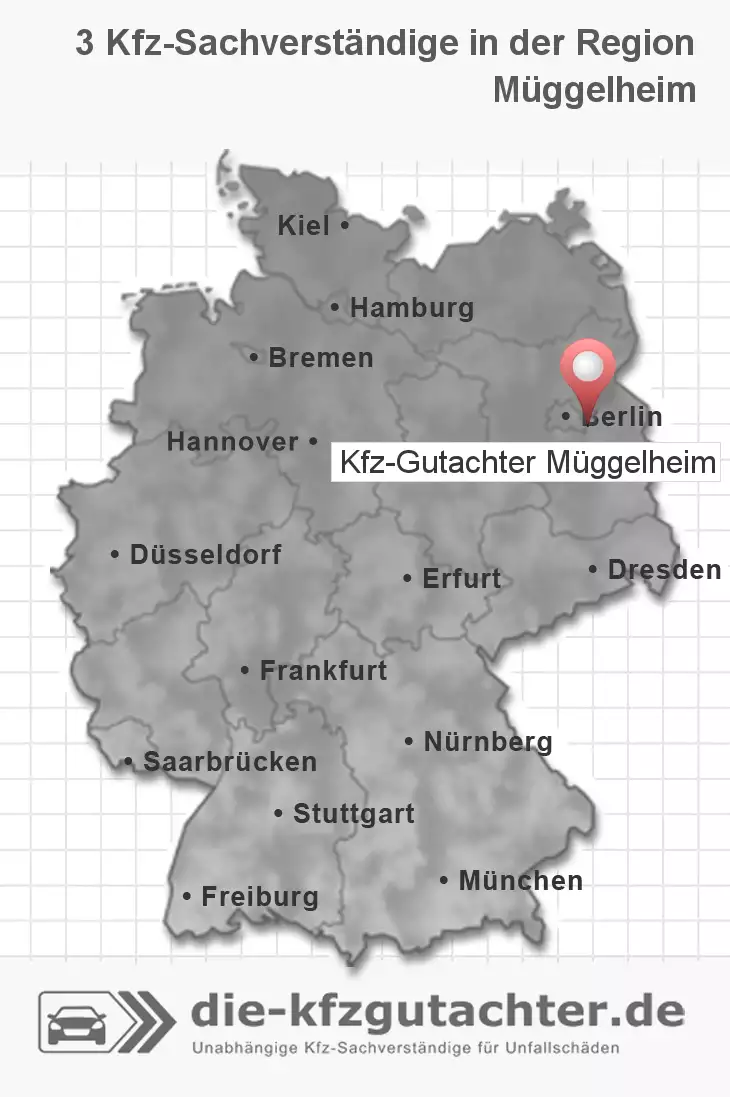 Sachverständiger Kfz-Gutachter Müggelheim