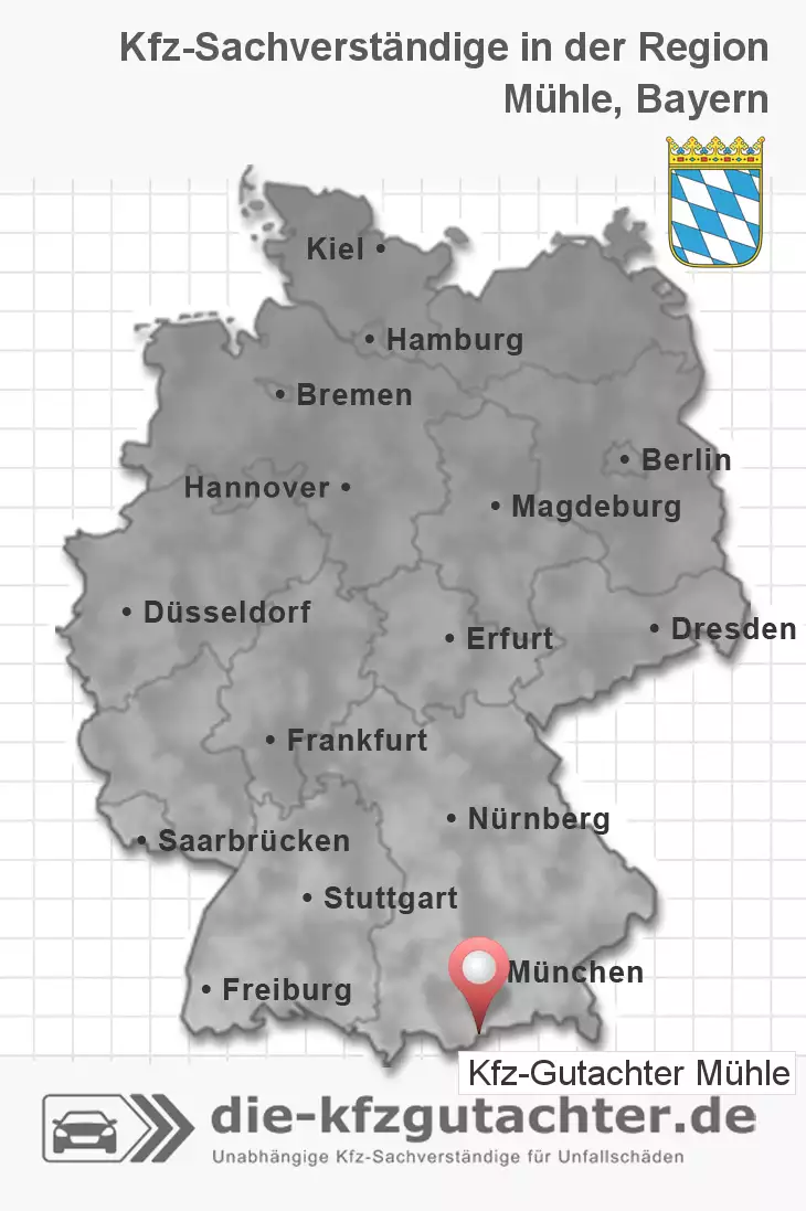 Sachverständiger Kfz-Gutachter Mühle