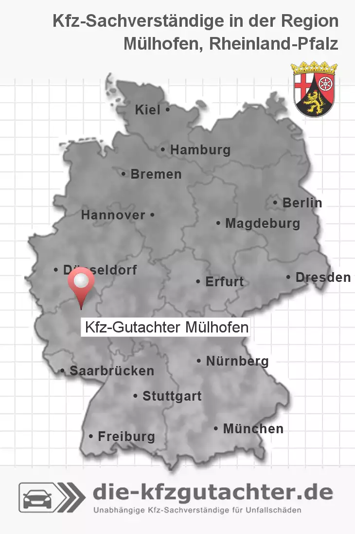 Sachverständiger Kfz-Gutachter Mülhofen
