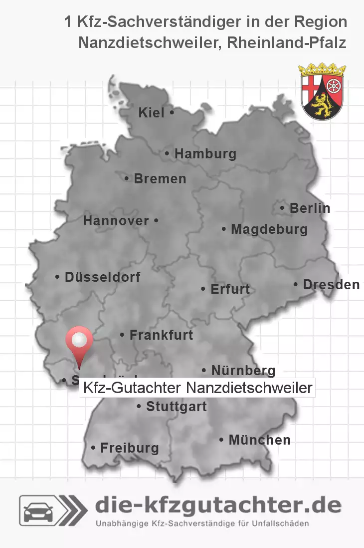 Sachverständiger Kfz-Gutachter Nanzdietschweiler