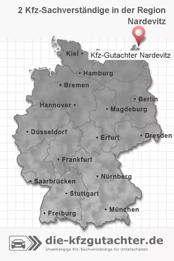 Sachverständiger Kfz-Gutachter Nardevitz