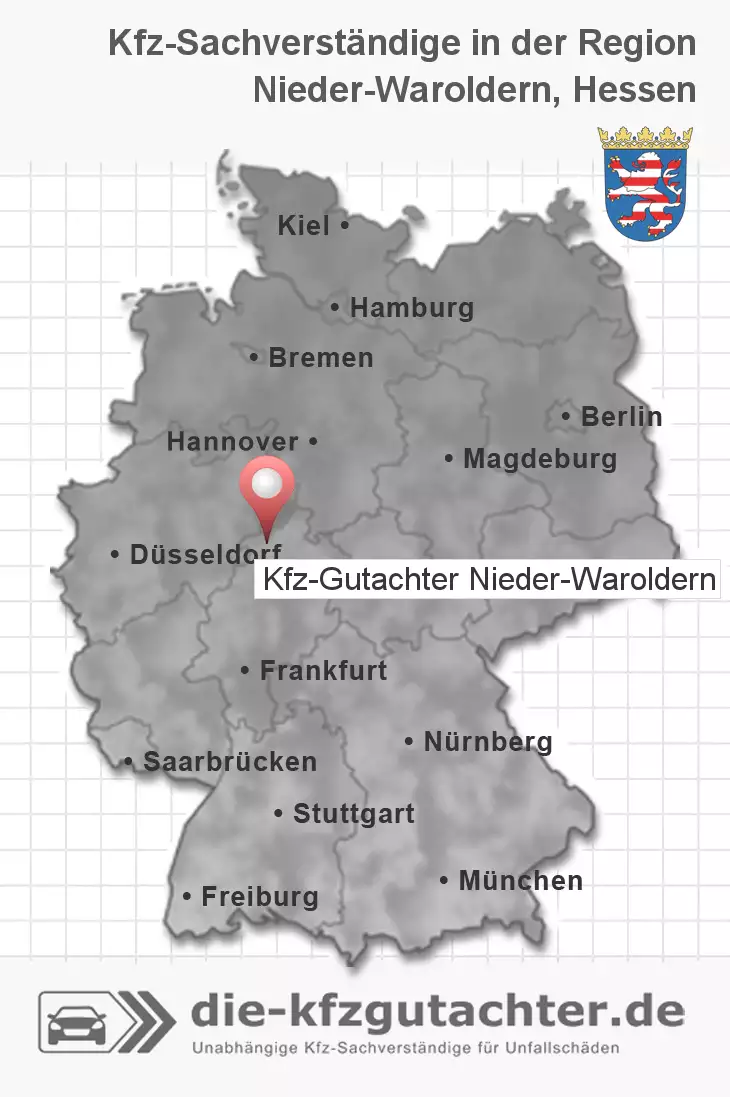 Sachverständiger Kfz-Gutachter Nieder-Waroldern