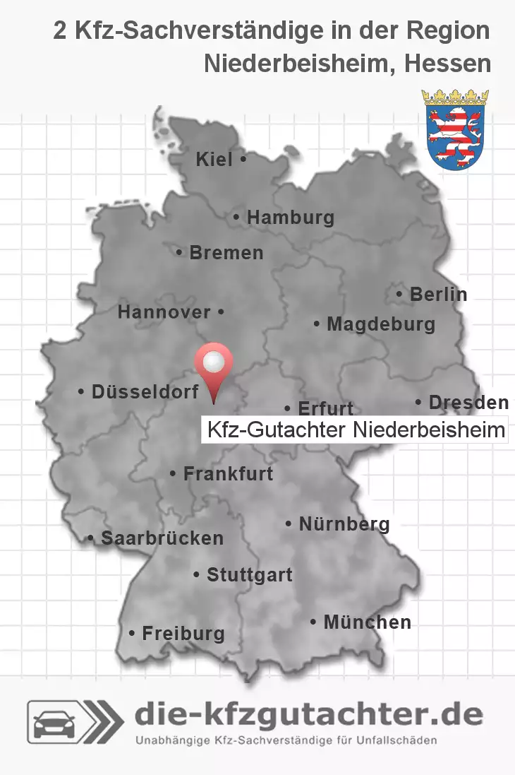 Sachverständiger Kfz-Gutachter Niederbeisheim