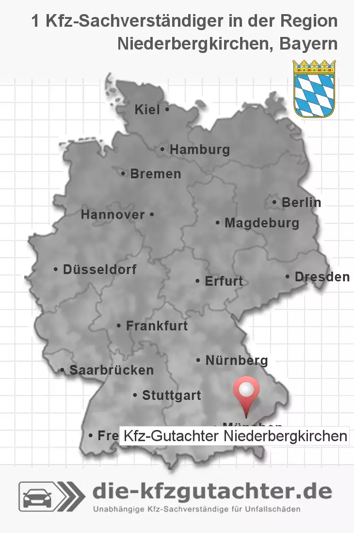 Sachverständiger Kfz-Gutachter Niederbergkirchen