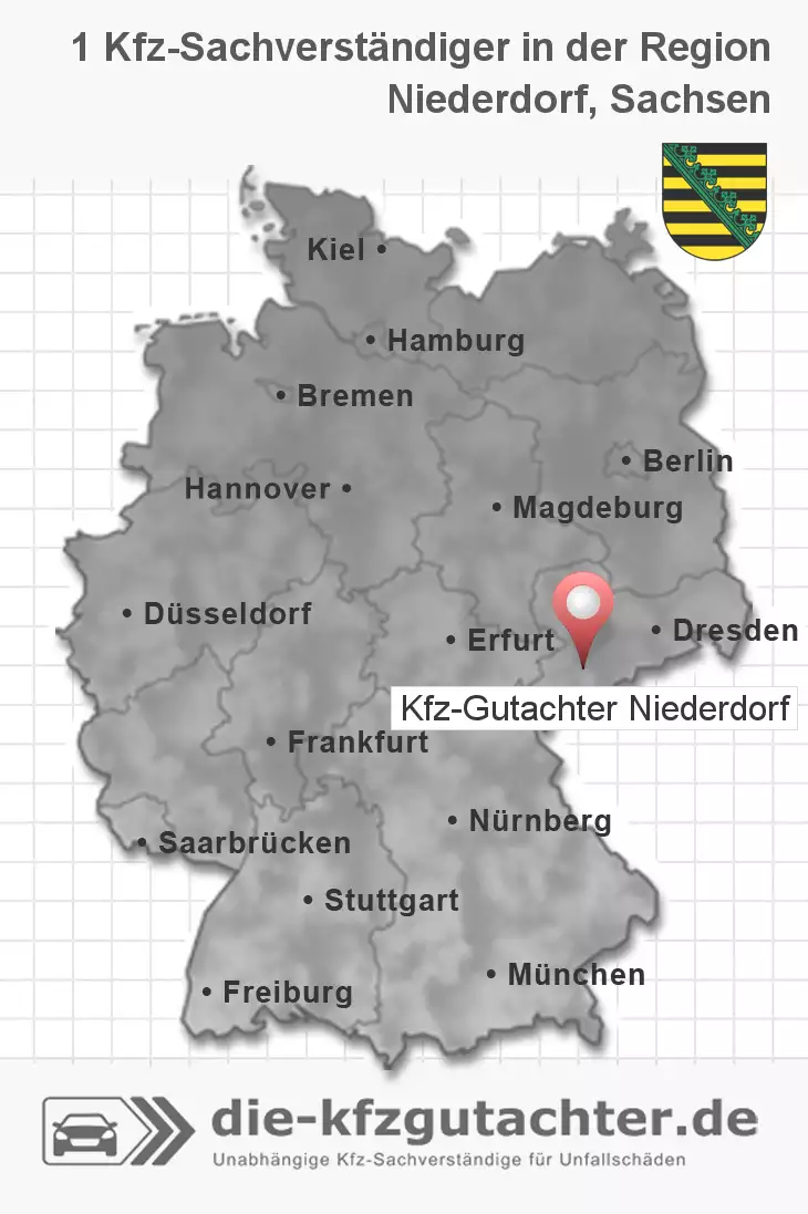 Sachverständiger Kfz-Gutachter Niederdorf