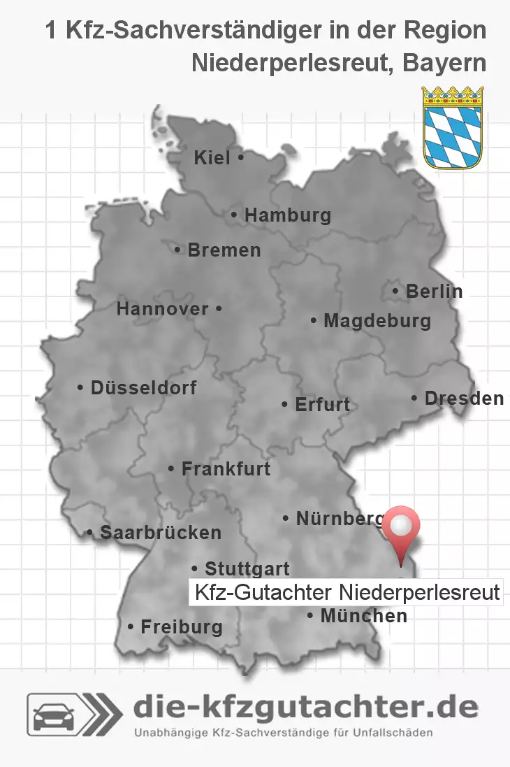 Sachverständiger Kfz-Gutachter Niederperlesreut
