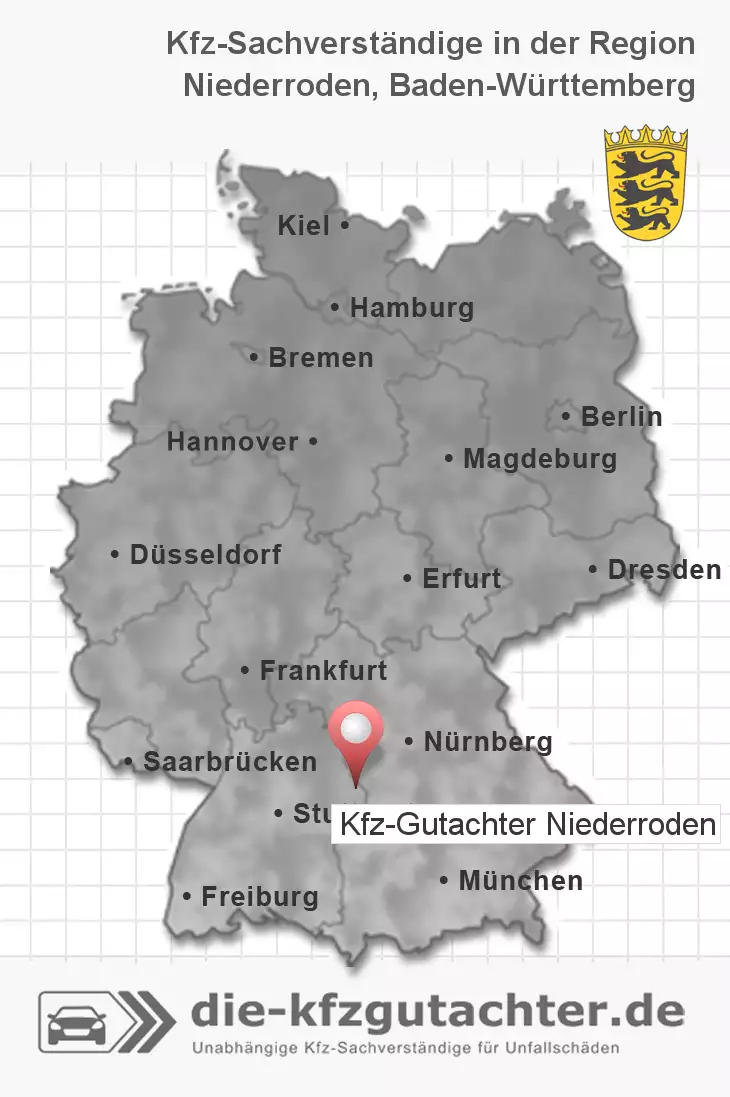 Sachverständiger Kfz-Gutachter Niederroden