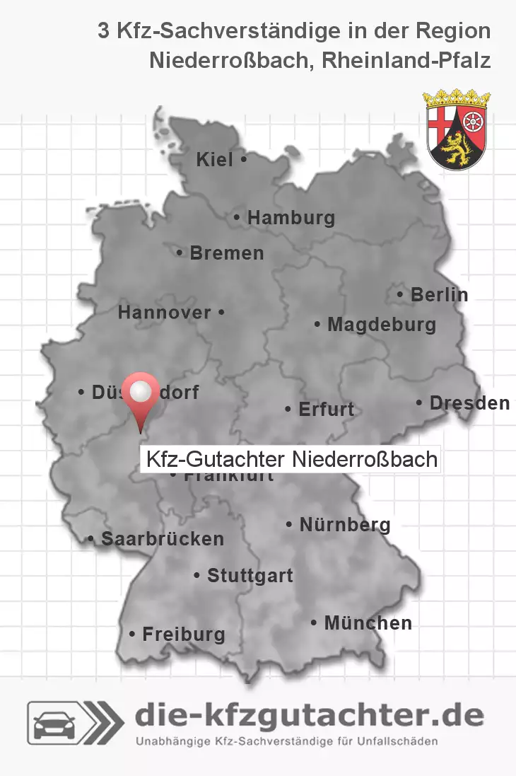 Sachverständiger Kfz-Gutachter Niederroßbach