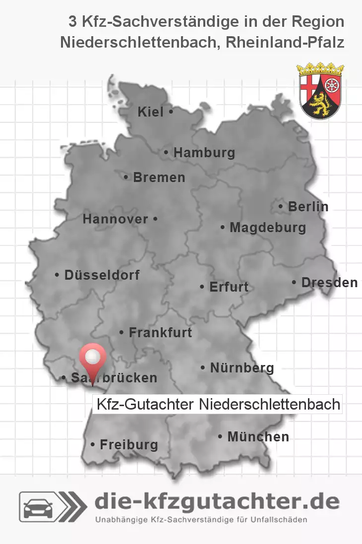 Sachverständiger Kfz-Gutachter Niederschlettenbach