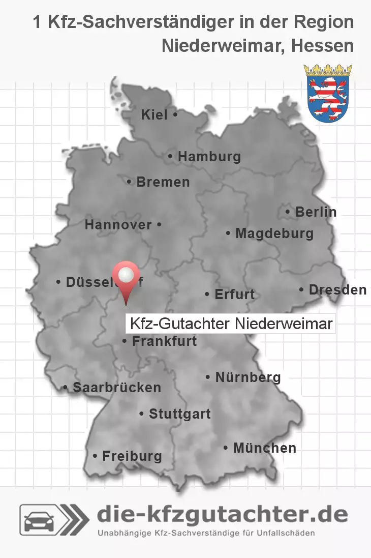 Sachverständiger Kfz-Gutachter Niederweimar