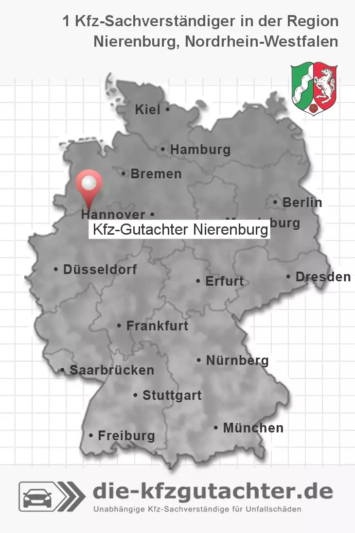 Sachverständiger Kfz-Gutachter Nierenburg