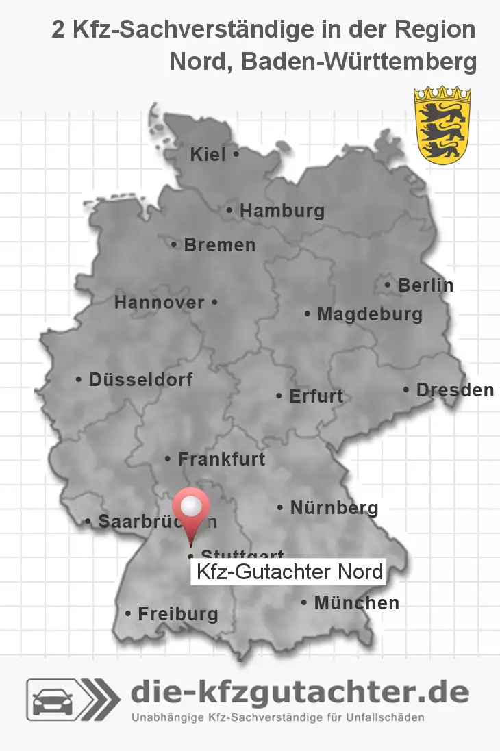 Sachverständiger Kfz-Gutachter Nord