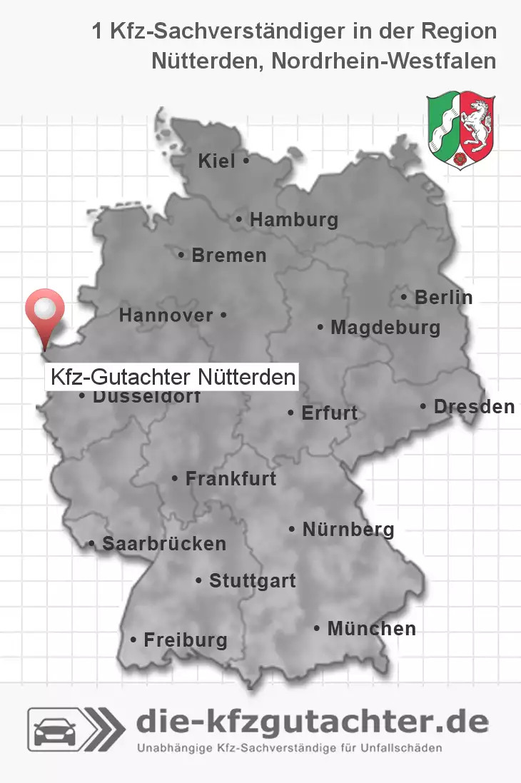 Sachverständiger Kfz-Gutachter Nütterden