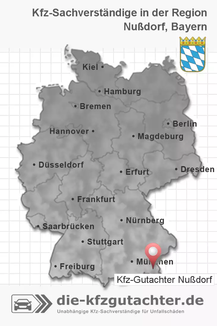 Sachverständiger Kfz-Gutachter Nußdorf