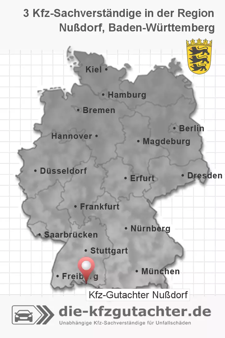 Sachverständiger Kfz-Gutachter Nußdorf