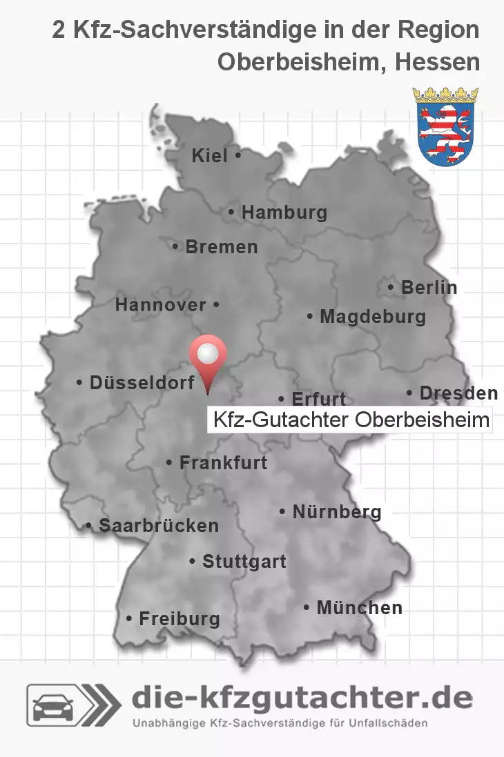 Sachverständiger Kfz-Gutachter Oberbeisheim