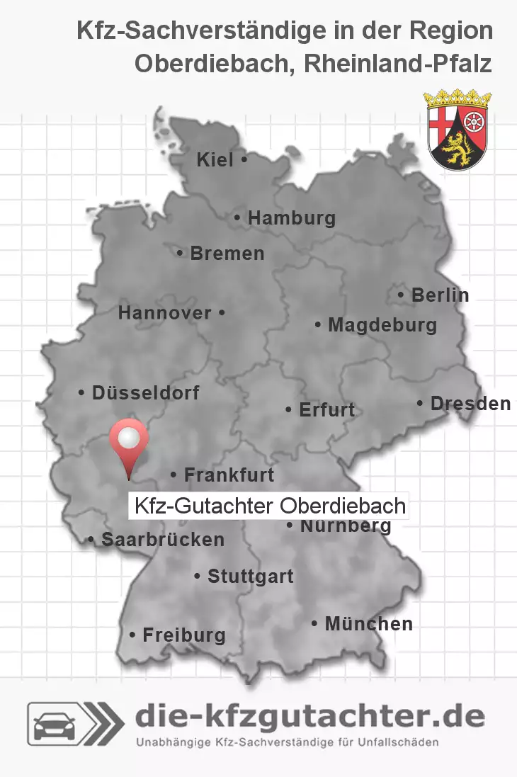 Sachverständiger Kfz-Gutachter Oberdiebach