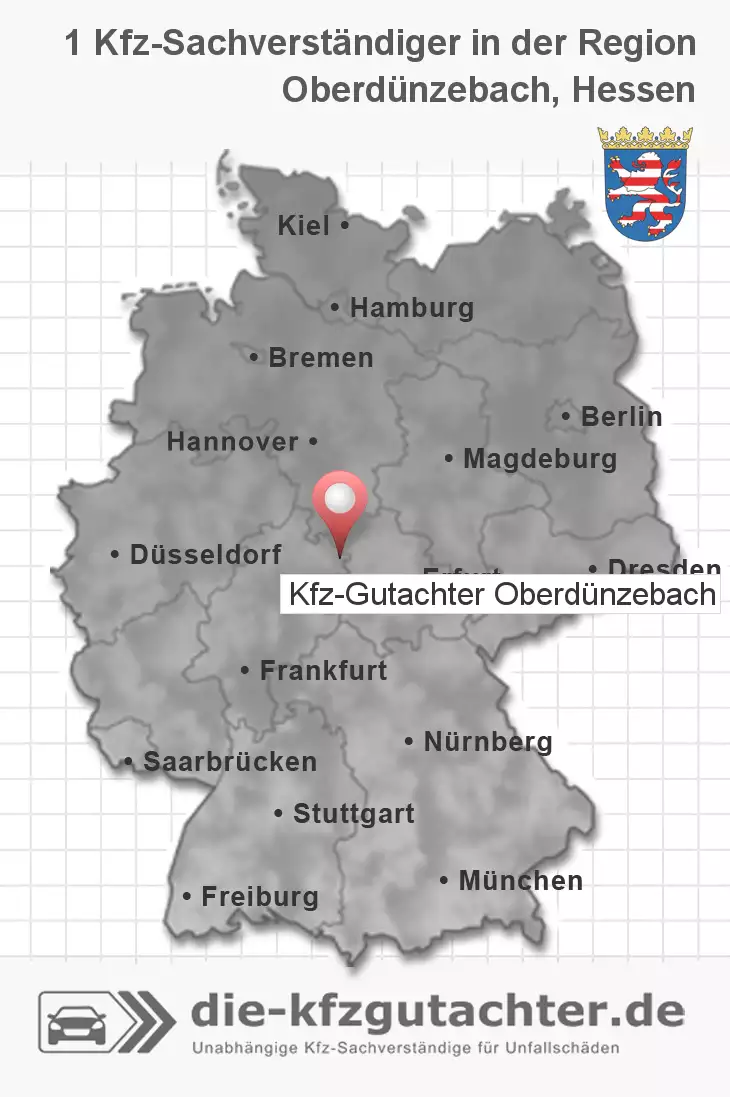 Sachverständiger Kfz-Gutachter Oberdünzebach