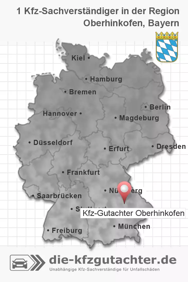 Sachverständiger Kfz-Gutachter Oberhinkofen