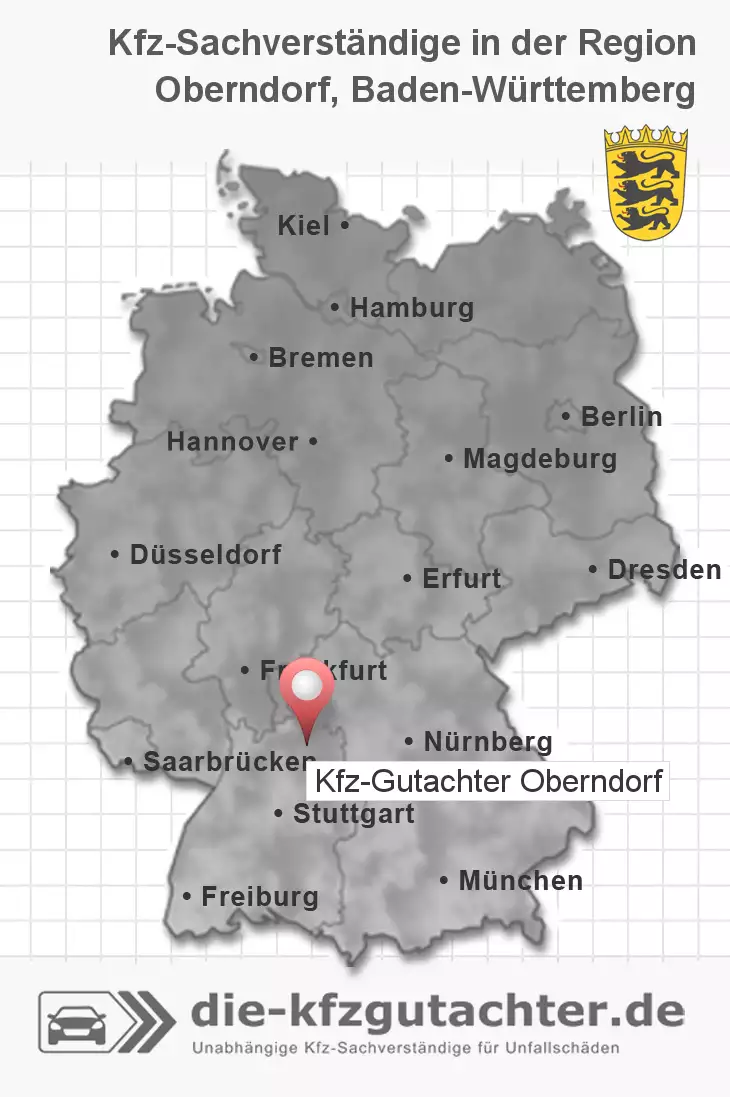 Sachverständiger Kfz-Gutachter Oberndorf