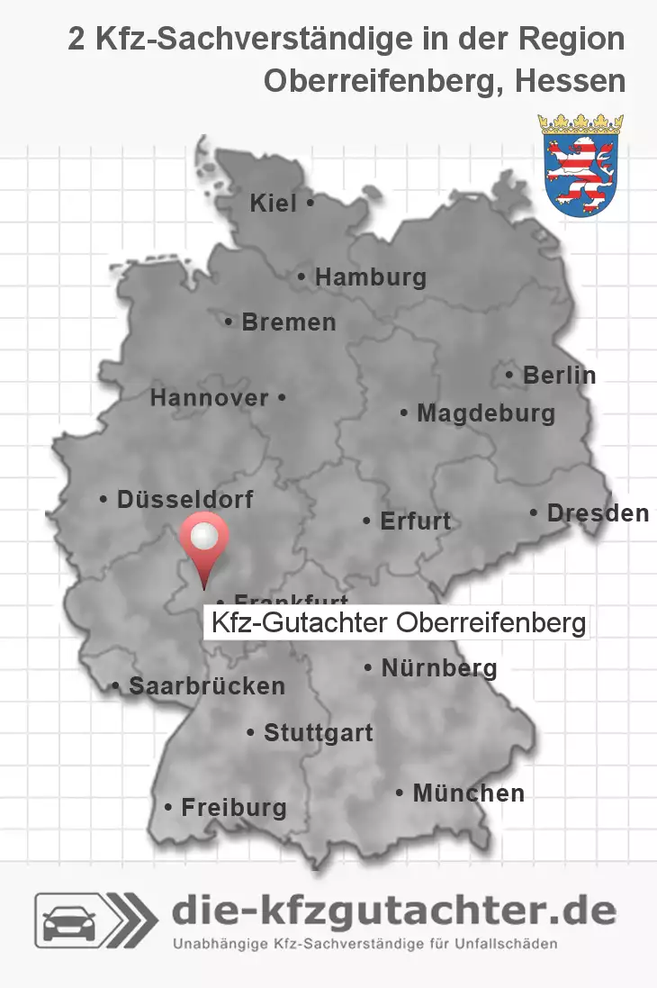 Sachverständiger Kfz-Gutachter Oberreifenberg