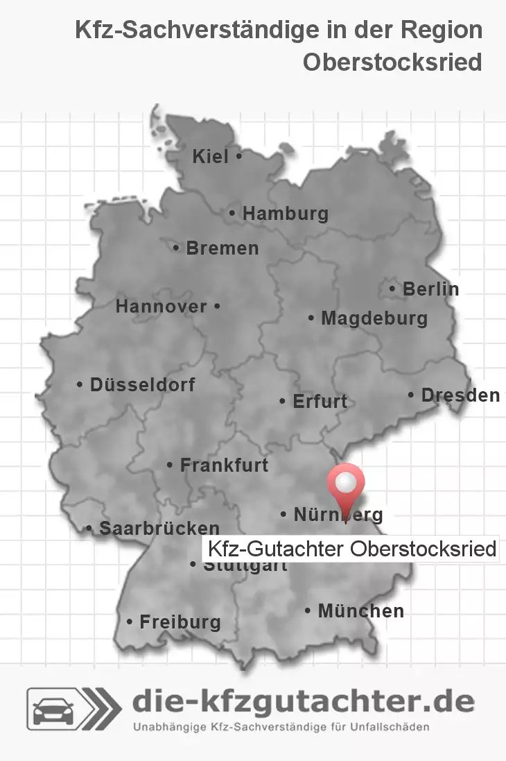 Sachverständiger Kfz-Gutachter Oberstocksried