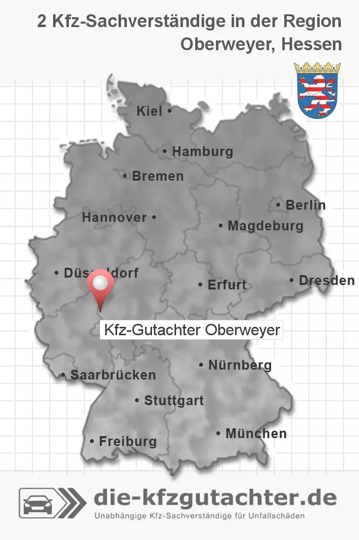 Sachverständiger Kfz-Gutachter Oberweyer