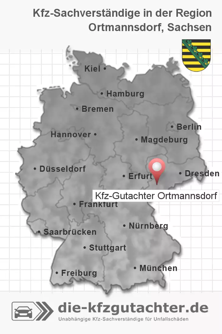 Sachverständiger Kfz-Gutachter Ortmannsdorf