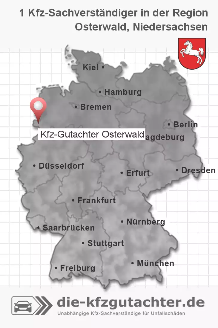 Sachverständiger Kfz-Gutachter Osterwald