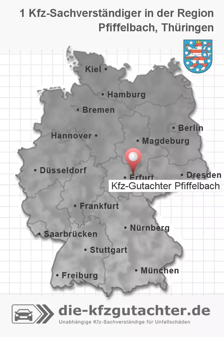 Sachverständiger Kfz-Gutachter Pfiffelbach
