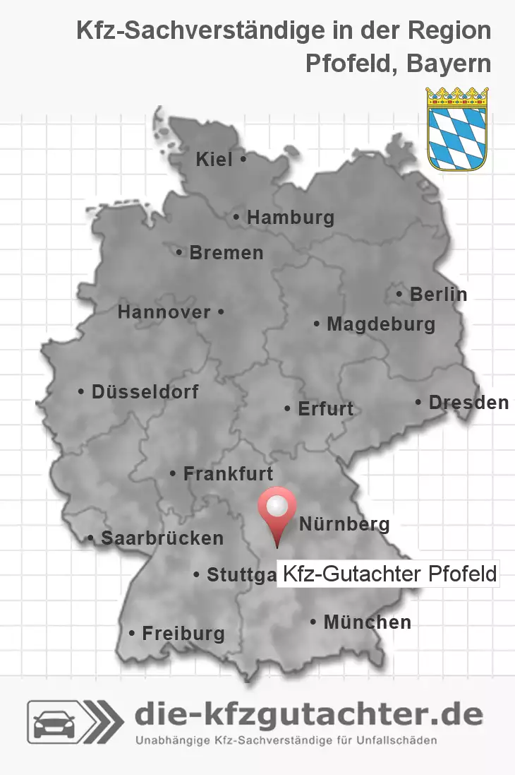 Sachverständiger Kfz-Gutachter Pfofeld