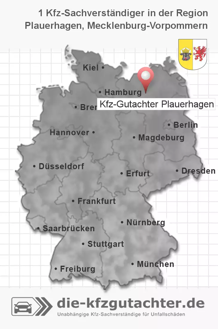Sachverständiger Kfz-Gutachter Plauerhagen