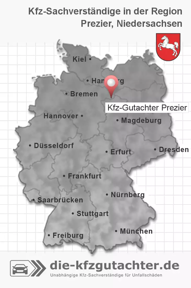 Sachverständiger Kfz-Gutachter Prezier