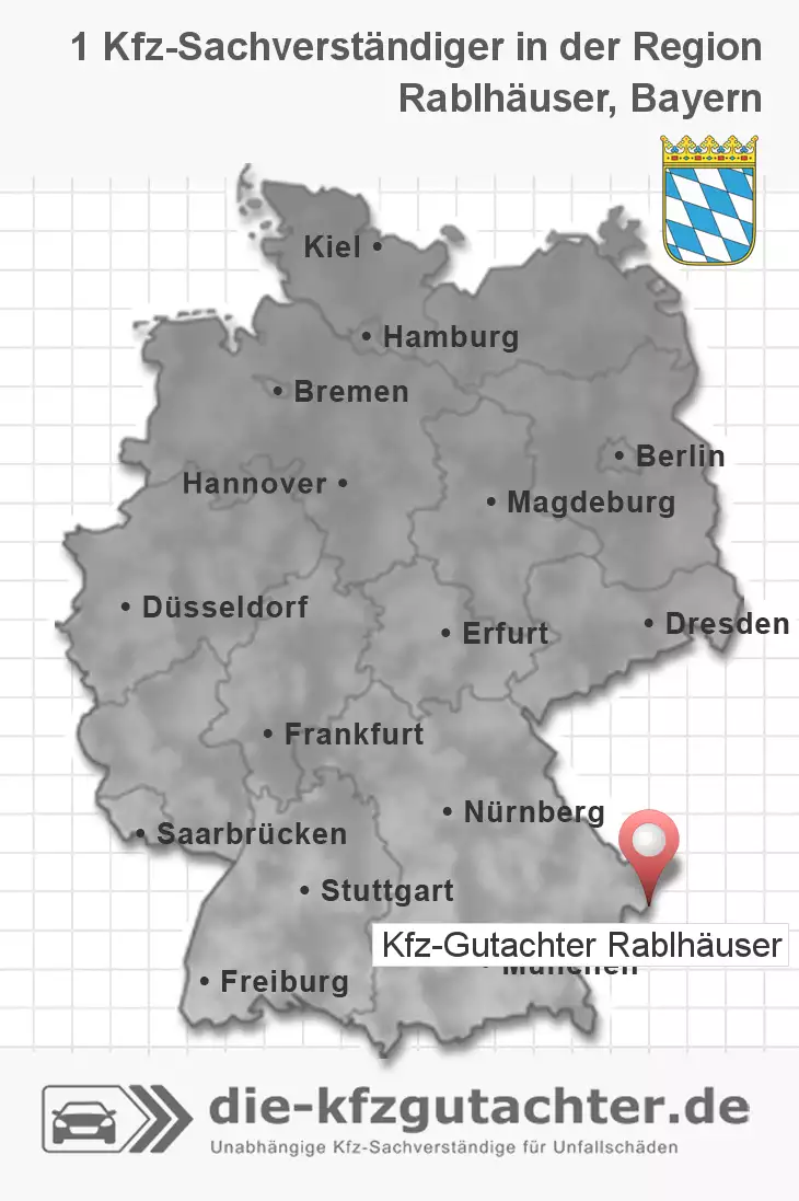 Sachverständiger Kfz-Gutachter Rablhäuser