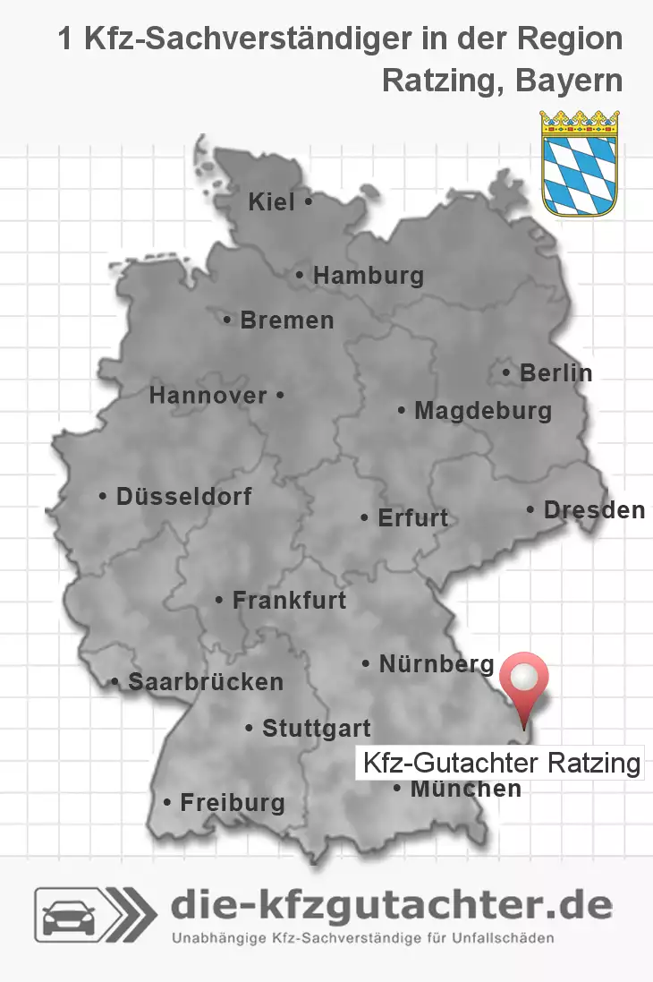 Sachverständiger Kfz-Gutachter Ratzing