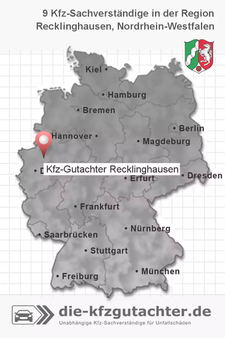 Sachverständiger Kfz-Gutachter Recklinghausen