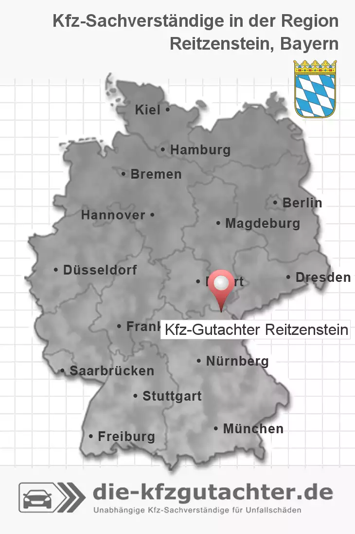 Sachverständiger Kfz-Gutachter Reitzenstein