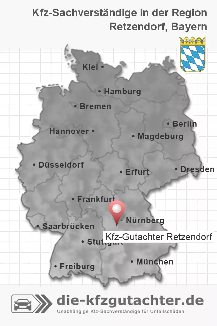 Sachverständiger Kfz-Gutachter Retzendorf