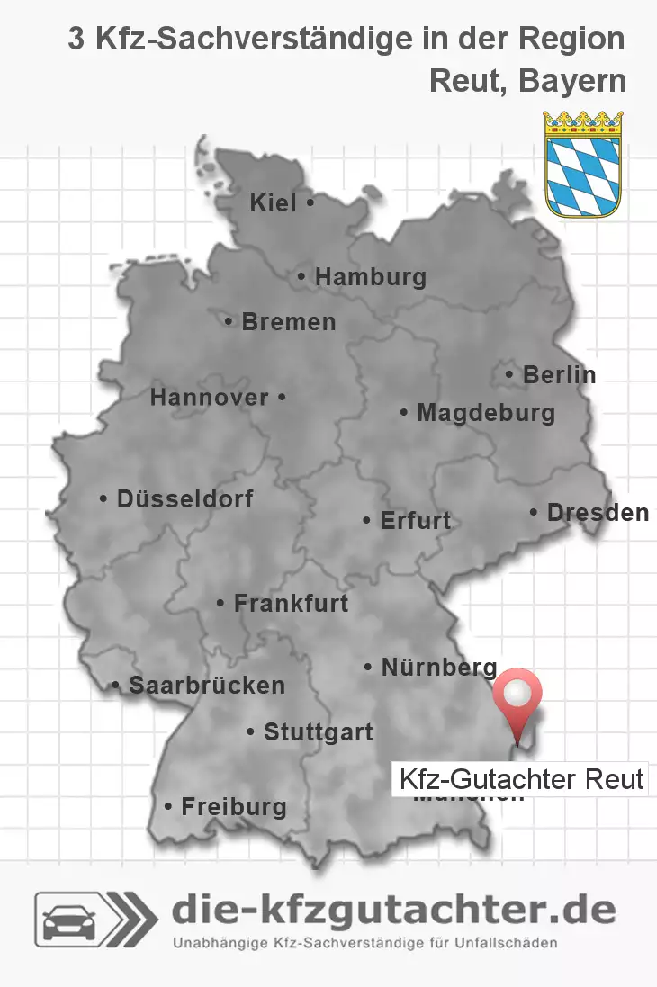 Sachverständiger Kfz-Gutachter Reut