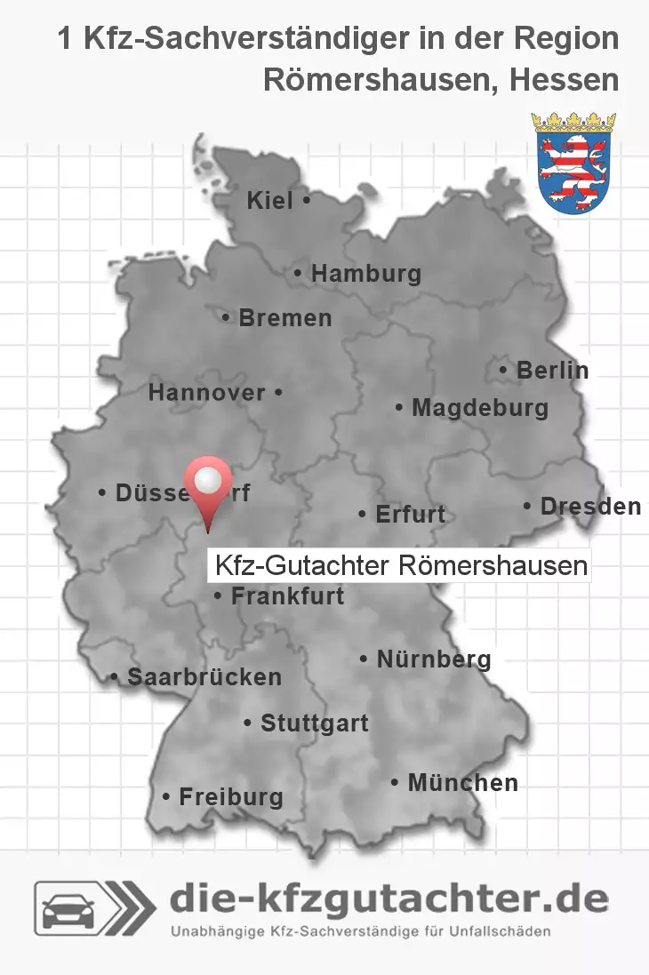 Sachverständiger Kfz-Gutachter Römershausen
