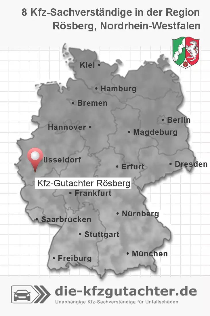 Sachverständiger Kfz-Gutachter Rösberg