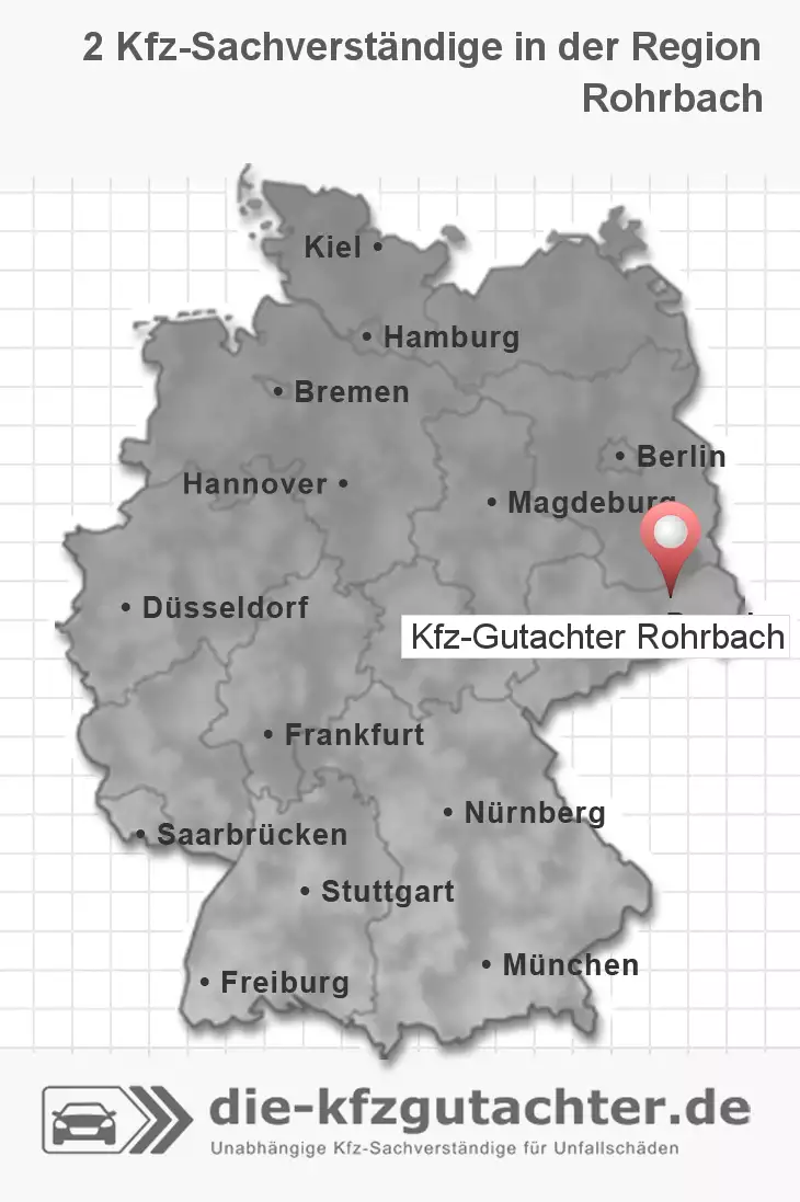Sachverständiger Kfz-Gutachter Rohrbach