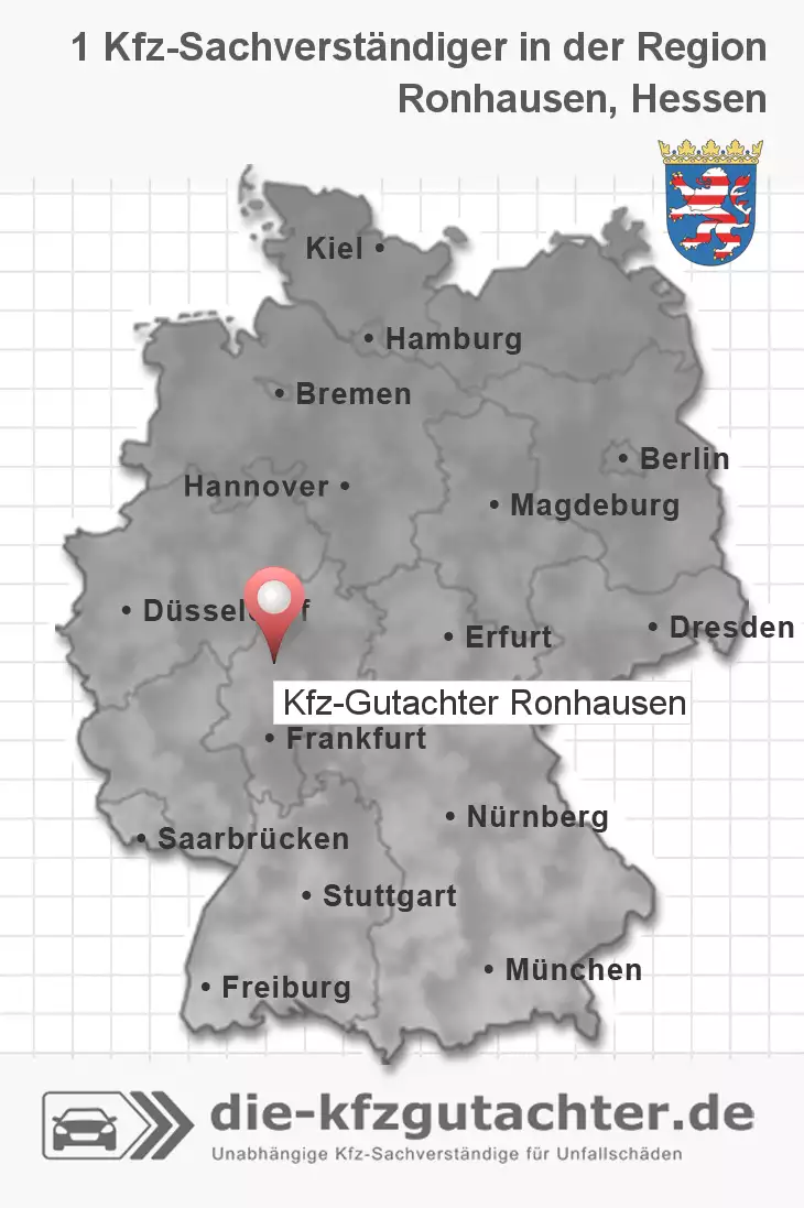 Sachverständiger Kfz-Gutachter Ronhausen