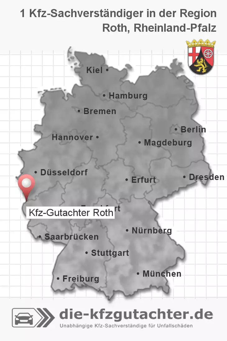 Sachverständiger Kfz-Gutachter Roth
